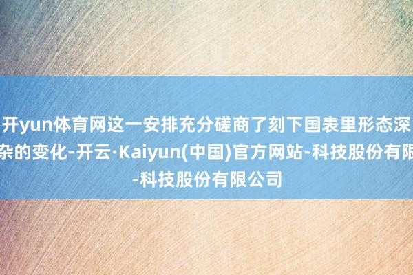 开yun体育网这一安排充分磋商了刻下国表里形态深远复杂的变化-开云·Kaiyun(中国)官方网站-科技股份有限公司