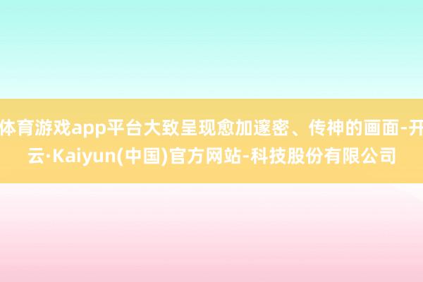 体育游戏app平台大致呈现愈加邃密、传神的画面-开云·Kai